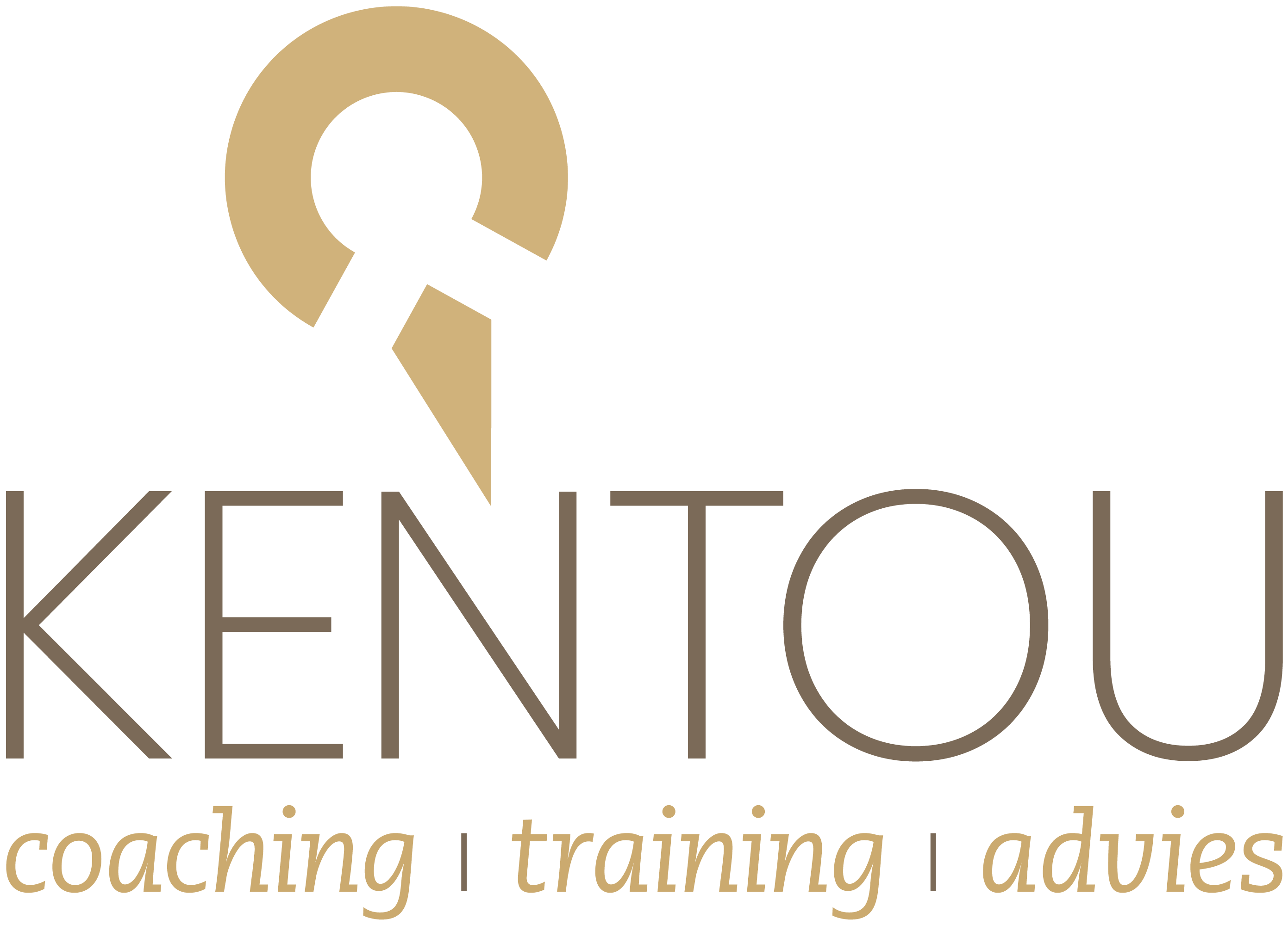 KENTOU coaching | training | advies